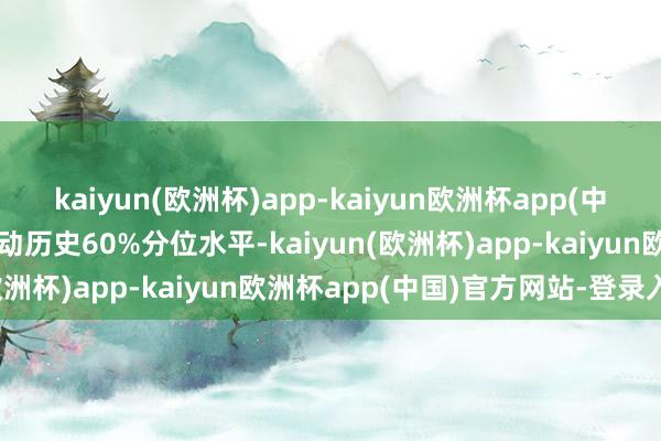 kaiyun(欧洲杯)app-kaiyun欧洲杯app(中国)官方网站-登录入口跳动历史60%分位水平-kaiyun(欧洲杯)app-kaiyun欧洲杯app(中国)官方网站-登录入口