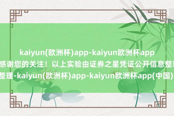 kaiyun(欧洲杯)app-kaiyun欧洲杯app(中国)官方网站-登录入口感谢您的关注！以上实验由证券之星凭证公开信息整理-kaiyun(欧洲杯)app-kaiyun欧洲杯app(中国)官方网站-登录入口